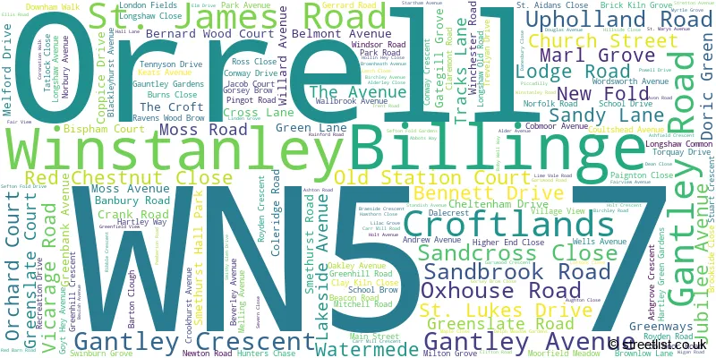 A word cloud for the WN5 7 postcode